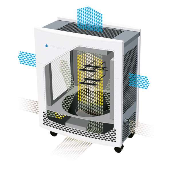 Blueair Classic 605 Air Purifier for Smoke, VOCs and Dust