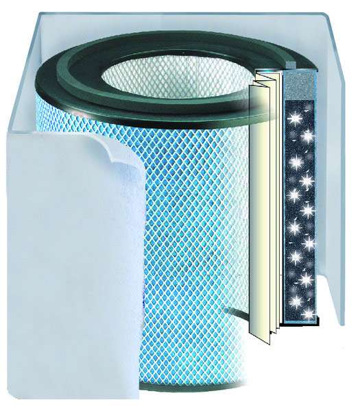 HEPA/Charcoal Plus Filter Drum HEPA/Charcoal Plus Filter Drum