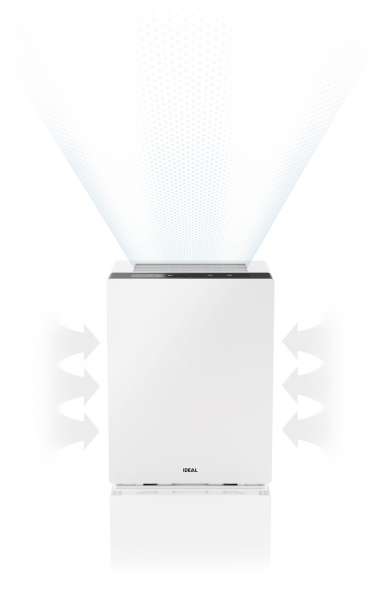 IDEAL AP80 Pro fine dust air purifier with air sensor and remote control