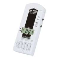 Electromagnetic Pollution Measuring Device Electromagnetic Pollution Measuring Device