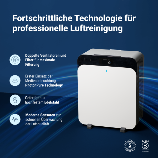 Blueair Classic 205 Air Purifier - Controlled Manually or via App