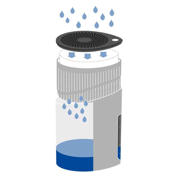Salt dehumidifier Drop can be used anywhere & works without