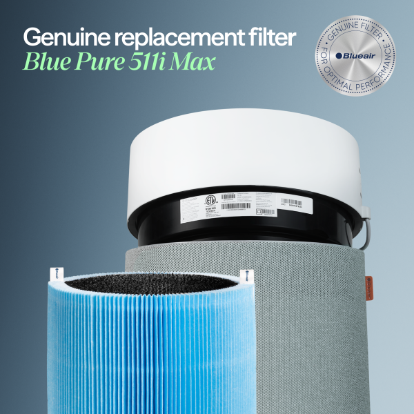Blueair Blue Pure 511i Max F5MAX AllergenBlock Replacement Filter with Carbon