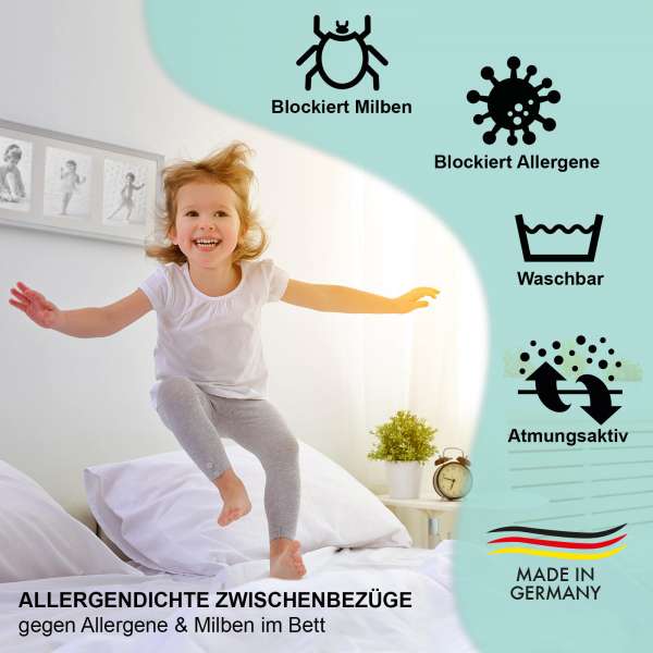Allermed Encasing pillow mite cover pillow