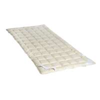 Tencel mattresses underbed for heavy sweating Tencel mattresses underbed for heavy sweating