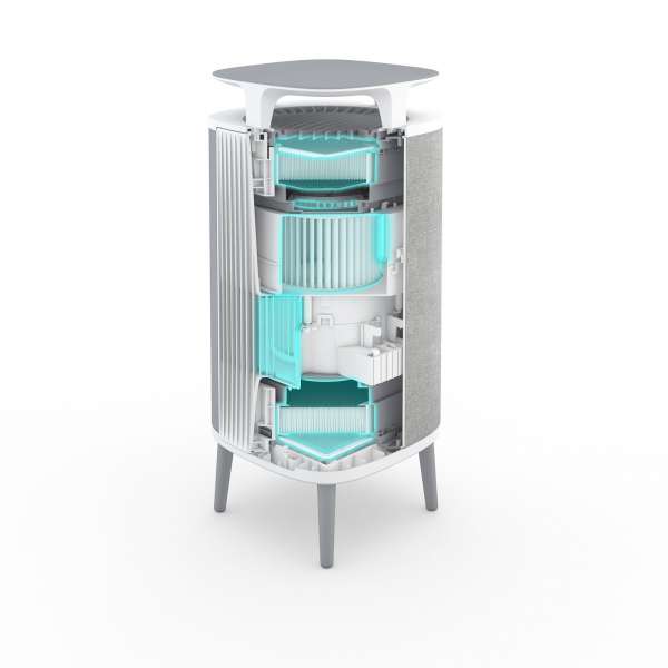 Blueair DustMagnet 5240i