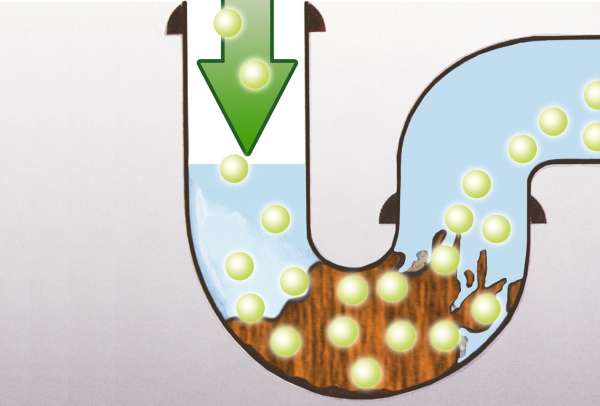 Wenko Pipe- and Drain-Free