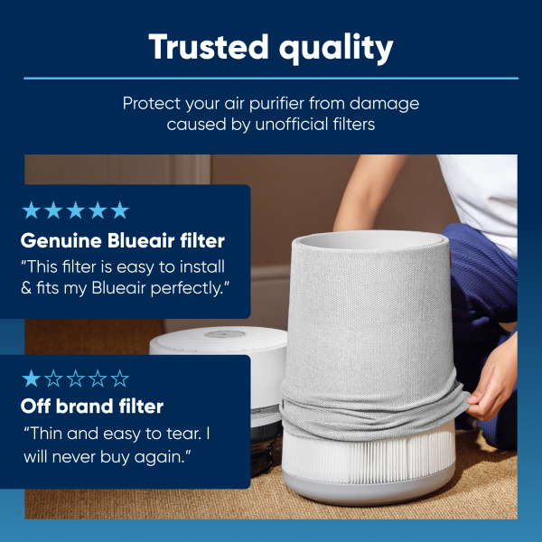 Blueair Blue Pure 311i+ Max AllergenBlock Replacement Filter with Carbon