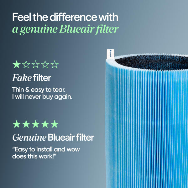 Blueair Blue Pure 311i Max AllergenBlock Replacement Filter with Carbon