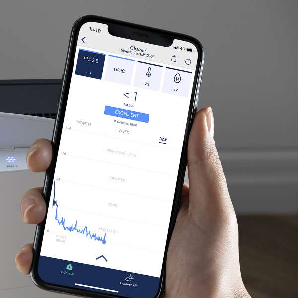Compact air purifier with sensors and Wi-Fi connection