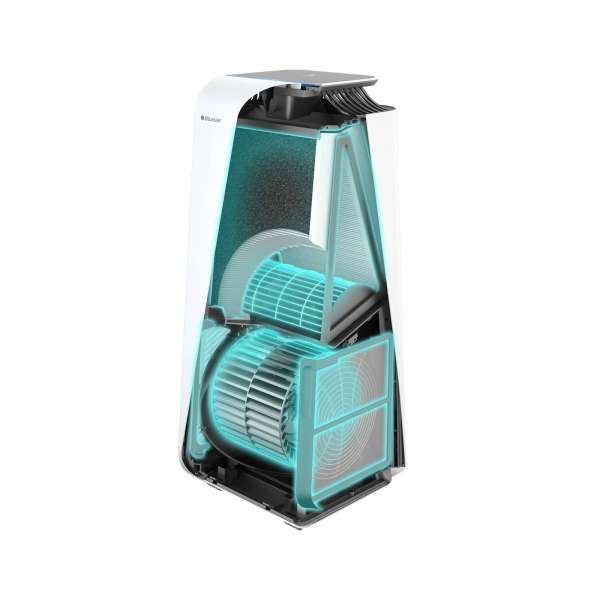 Blueair HealthProtect 7740i Hepa Filter Air Purifier