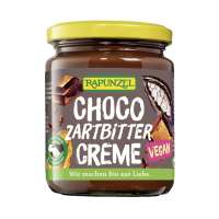 Chocolate Spread Chocolate Spread