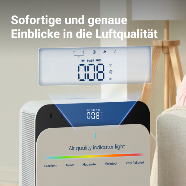 Blueair Classic 205 Air Purifier - Controlled Manually or via App