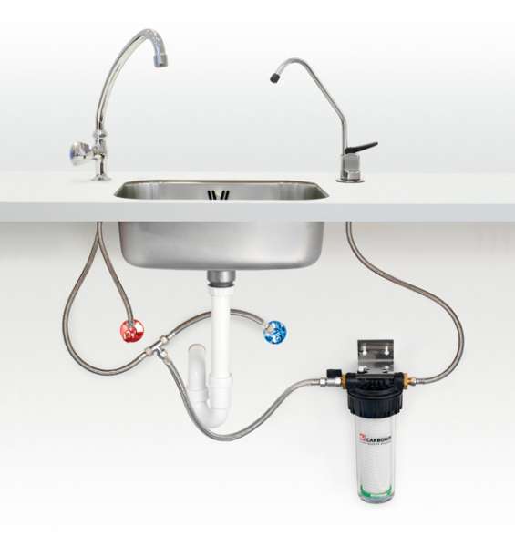 Carbonit Vario-HP Classic Water Filter Carbonit Vario-HP Classic Water Filter