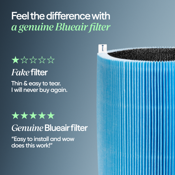 Blueair Blue Pure 511i Max F5MAX AllergenBlock Replacement Filter with Carbon