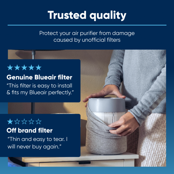 Blueair Blue Pure Mini Max AllergenBlock Replacement Filter with Carbon