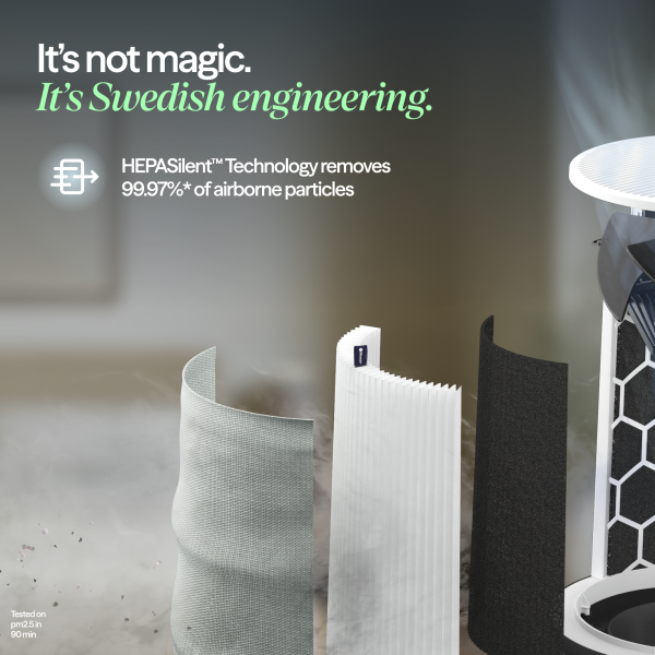 Blueair Blue Pure 511i Max F5MAX Particle + Carbon Replacement Filter