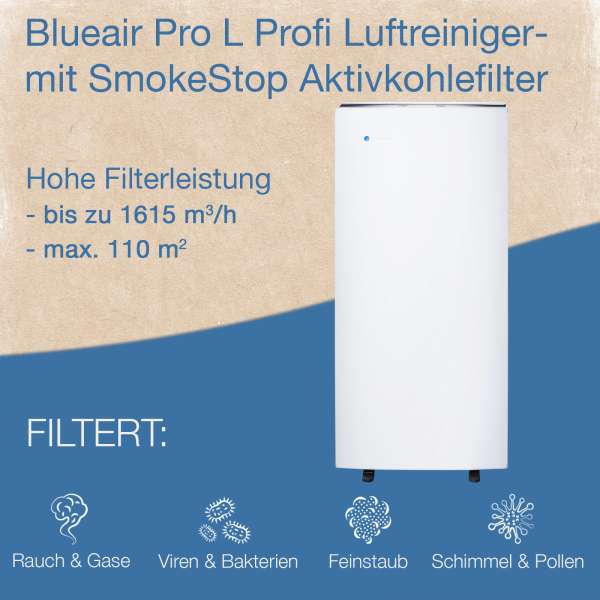 Blueair Pro XL air purifier - the most powerful in the world!