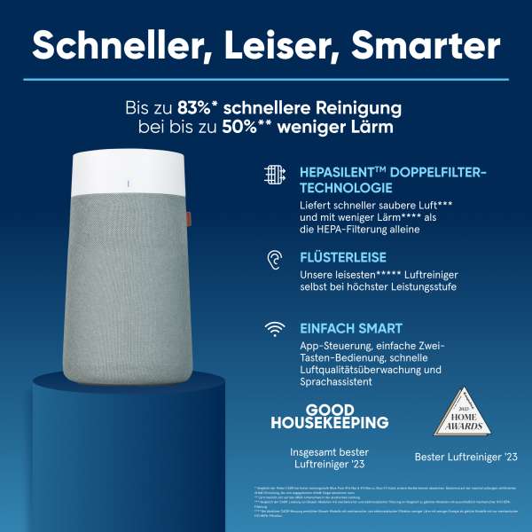 Blueair Blue Pure 3450i Max Air Purifier with HEPASilent and App Control