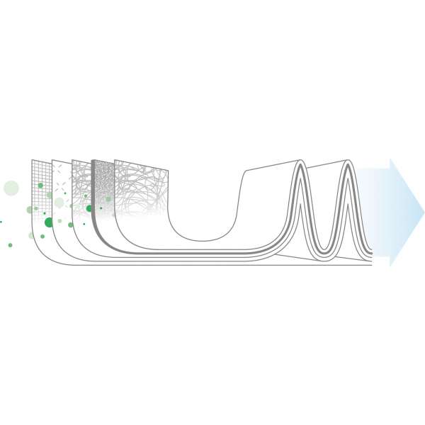 IDEAL AP60 Pro pollen air purifier with HEPA filter and remote control