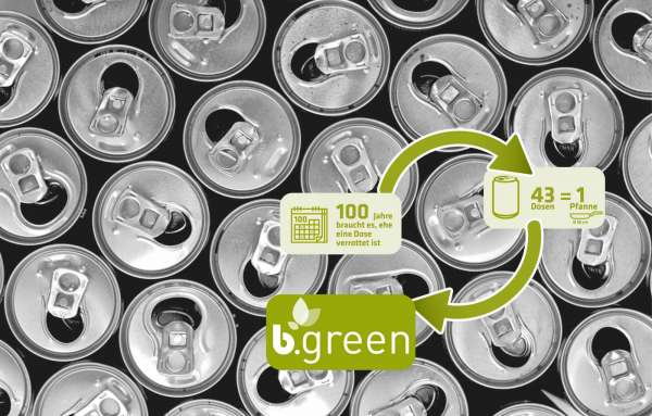 Berndes frying pan b. green Alu recycled, black