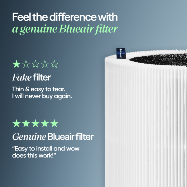 Blueair Blue Pure 511i Max F5MAX Particle + Carbon Replacement Filter