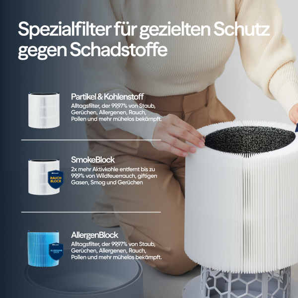Blueair Classic 205 Air Purifier - Controlled Manually or via App