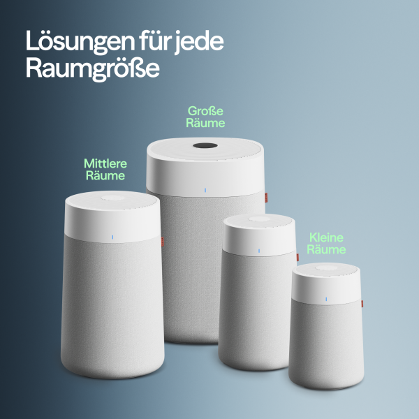 Blueair Classic 205 Air Purifier - Controlled Manually or via App