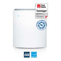 Blueair Classic 405 Air Purifier with Activated Carbon Filter Blueair Classic 405 Air Purifier with Activated Carbon Filter