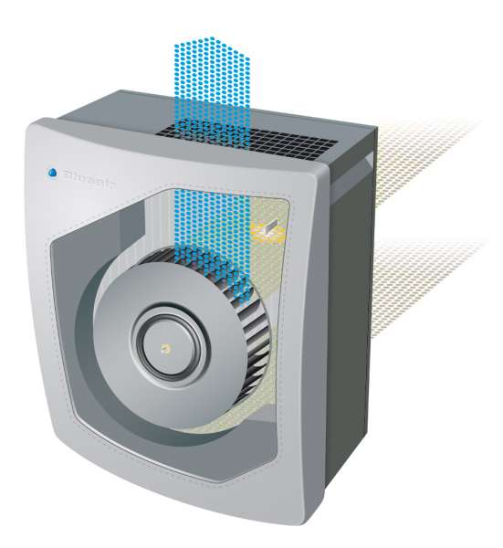 Blueair Classic 205 Air Purifier - Controlled Manually or via App