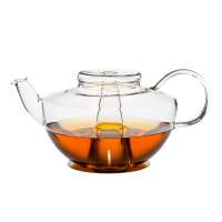 Trendglas Lumos Glass Teapot with Candle Warmer Integrated Trendglas Lumos Glass Teapot with Candle Warmer Integrated