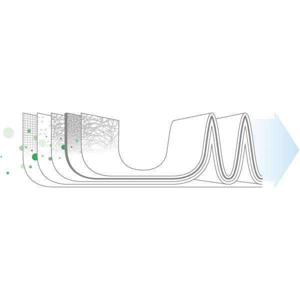 IDEAL AP80 Pro fine dust air purifier with air sensor and remote control