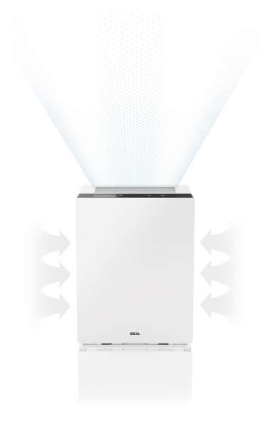IDEAL AP60 Pro pollen air purifier with HEPA filter and remote control