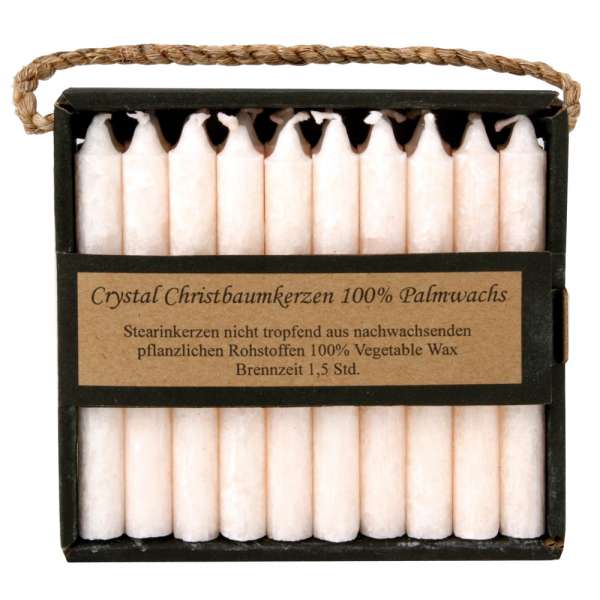 Christmas Tree Candles Christmas Tree Candles