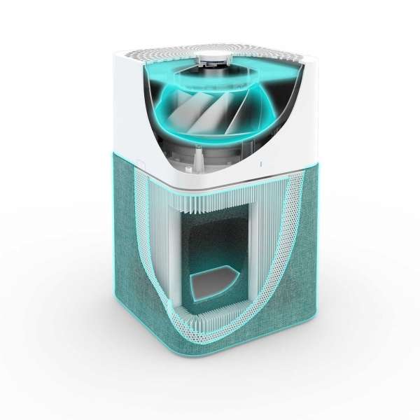 Blueair Blue 3610 Air Purifier